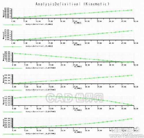 鋁合金帶筋筒形件成形數值模擬研究+學習資料圖片3