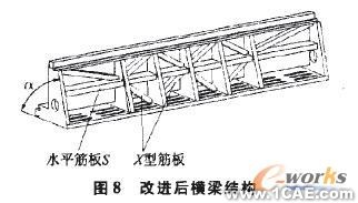 塑料蝸輪傳動嚙合性能有限元分析+學(xué)習(xí)資料圖片7
