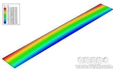 有限元在板材軋制過程中的應用+培訓資料圖片7