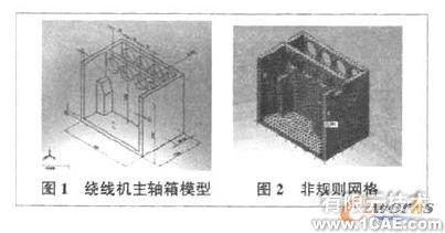 繞線機主軸箱的振動模態有限元分析+有限元仿真分析相關圖片圖片2