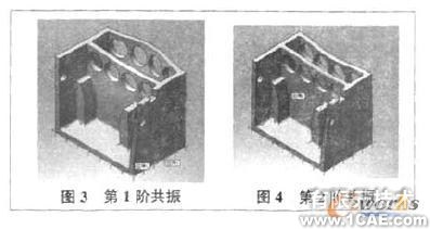 繞線機主軸箱的振動模態有限元分析+有限元仿真分析相關圖片圖片3