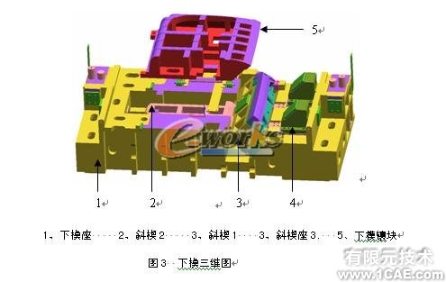輕卡頂蓋整形側(cè)整形三維模具設計+有限元仿真分析相關圖片圖片3