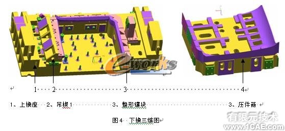 輕卡頂蓋整形側(cè)整形三維模具設計+有限元仿真分析相關圖片圖片4