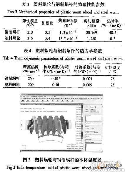 塑料蝸輪傳動嚙合性能有限元分析+有限元仿真分析相關圖片圖片3
