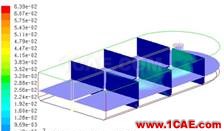 【行業應用】ANSYS Fluent在污水處理行業的解決方案fluent培訓的效果圖片8