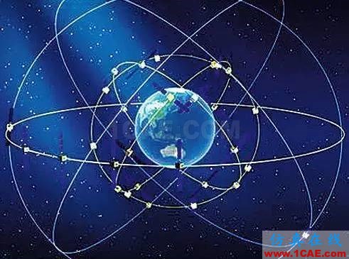 北斗與GPS的九大技術區別，不看后悔HFSS結果圖片3