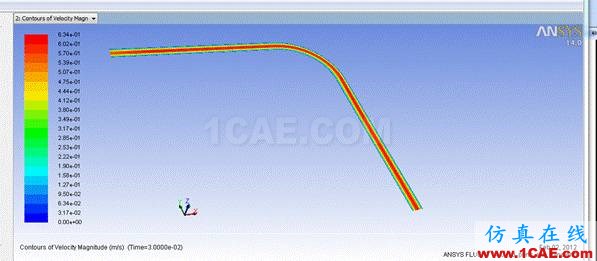 14927528620.gif WORKBENCH對(duì)血管的流固耦合分析fluent圖片18