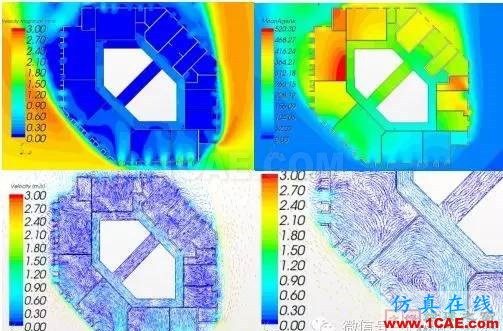 【微信講堂】CFD在建筑環境領域的實踐與研究(綠建之窗微信群15年2月5日綠建之窗第27期講座) 【微信講堂】CFD在建筑環境領域的實踐與研究(綠建之窗微信群15年2月5日綠建之窗第27期講座)fluent培訓的效果圖片17