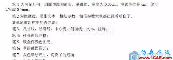技能！CREO2.0工程圖（打印模版設置）pro/e圖片3