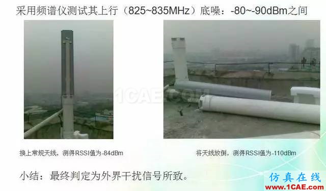 天線知識詳解：天線原理、天線指標(biāo)測試HFSS分析圖片29
