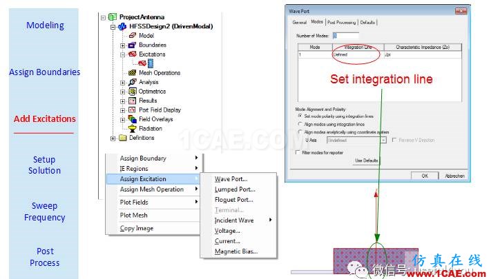 【原創教程】HFSS頻域電磁仿真快速入門（附307M學習資料）ansys hfss圖片10