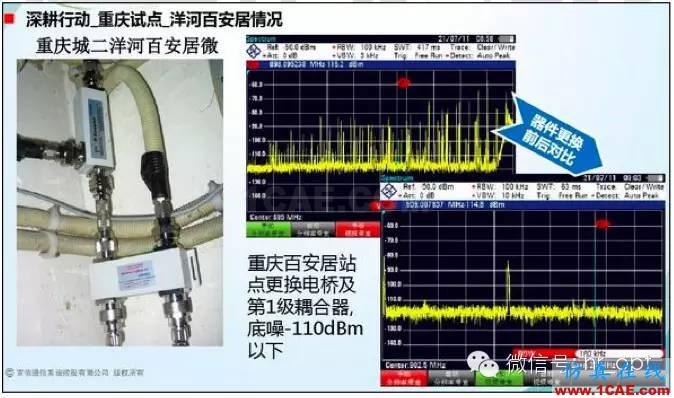 最好的天線基礎知識！超實用 隨時查詢HFSS圖片58