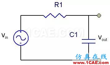 SI-list【中國】萬物皆模擬,來看看模擬電路基礎!HFSS結果圖片25