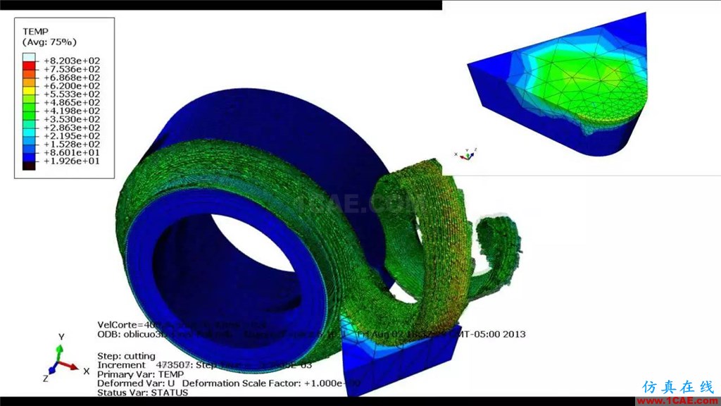 行業熱點 | 關于Abaqus的二三事，Abaqus 2016abaqus有限元培訓教程圖片7