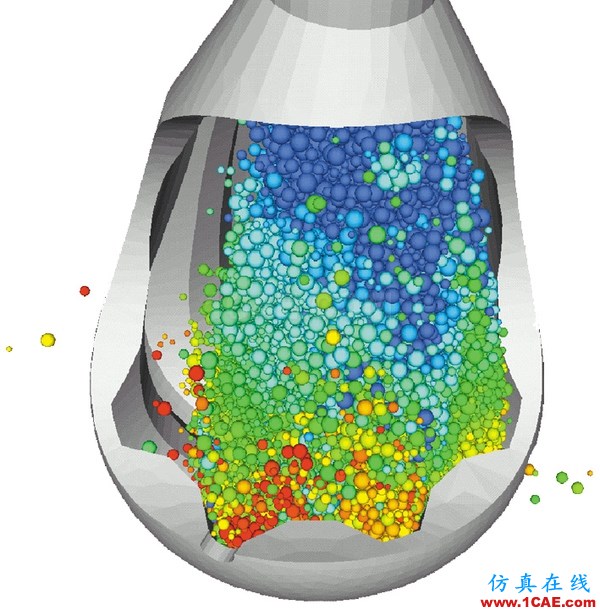 行業熱點 | 關于Abaqus的二三事，Abaqus 2016abaqus有限元圖片4