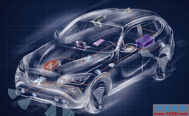 從通信到智能汽車等,細解射頻技術如何助推熱門行業發展ansys hfss圖片7