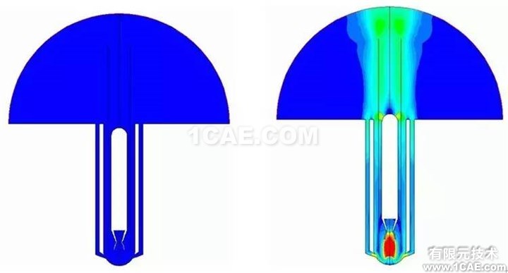 【技術(shù)】ANSYS FLUENT動(dòng)網(wǎng)格,呈現(xiàn)精彩動(dòng)態(tài)過(guò)程fluent分析圖片2