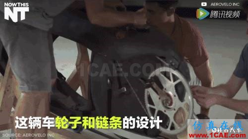 Fluent求風(fēng)阻系數(shù):史上最快的自行車,外形像一枚出膛的子彈fluent分析圖片8