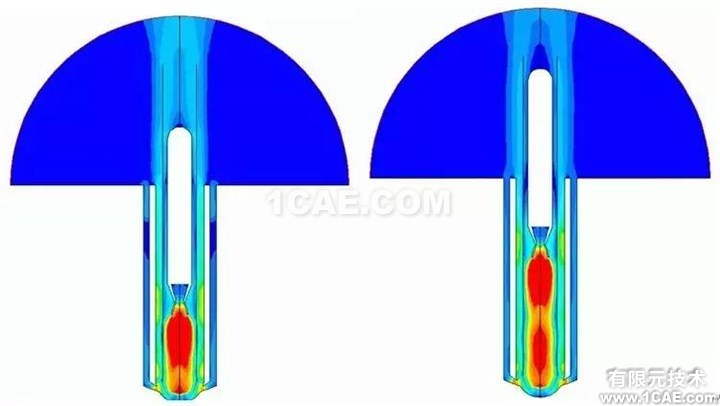 【技術(shù)】ANSYS FLUENT動(dòng)網(wǎng)格,呈現(xiàn)精彩動(dòng)態(tài)過(guò)程fluent分析圖片3