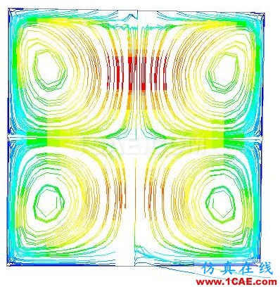 密閉房屋內(nèi)的自然對(duì)流傳熱 密閉房屋內(nèi)的自然對(duì)流傳熱