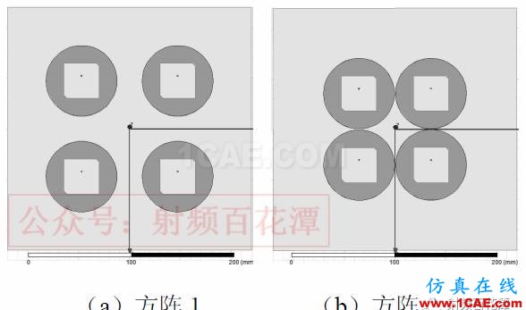 衛(wèi)星導航自適應陣列抗干擾性能分析HFSS仿真分析圖片2