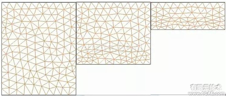 【技術(shù)】ANSYS FLUENT動(dòng)網(wǎng)格,呈現(xiàn)精彩動(dòng)態(tài)過(guò)程fluent仿真分析圖片8