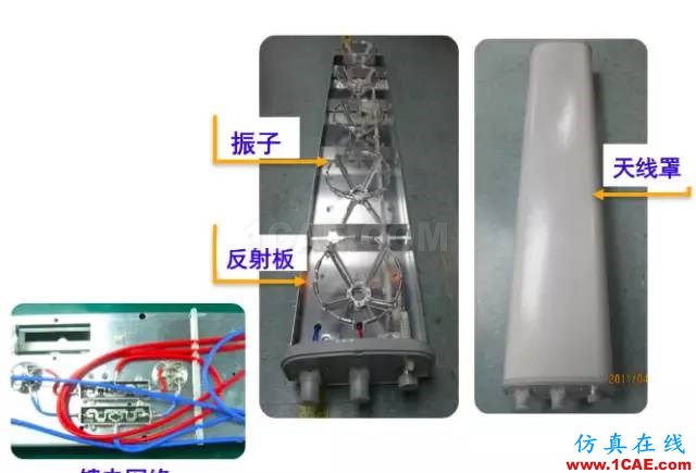 天線基礎知識普及(轉載)HFSS分析圖片22