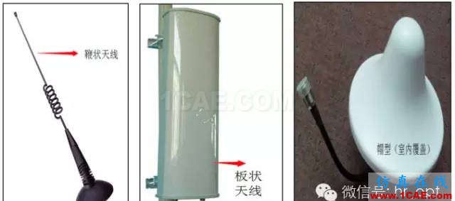 最好的天線基礎知識！超實用 隨時查詢HFSS仿真分析圖片11