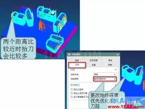 http://7xo6kd.com1.z0.glb.clouddn.com/upload-ueditor-image-20161228-1482917549014045893.jpg ☆☆史上最詳細的UG等高刀路優化匯總ug培訓資料圖片5