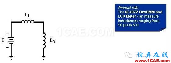 SI-list【中國】萬物皆模擬,來看看模擬電路基礎!HFSS圖片15