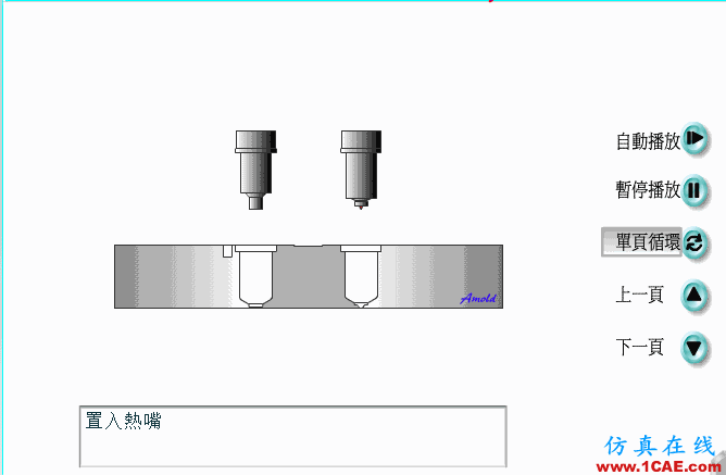 熱流道模具,動畫安裝圖解終于搞全了!ug模具設(shè)計(jì)技術(shù)圖片3