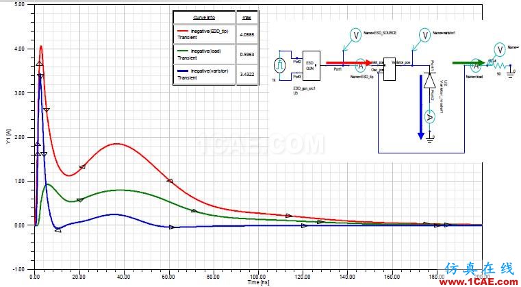 ANSYS電磁產品在移動通信設備設計仿真方面的應用HFSS分析案例圖片35