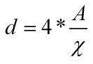 FLUENT14卡門渦街算例(注意事項) FLUENT14卡門渦街算例(注意事項)
