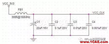 在PCB設計中，射頻電路和數字電路如何和諧共處？HFSS分析圖片2
