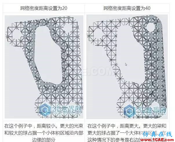 分享丨Creo 4.0 3D打印的新變化！pro/e技術圖片2