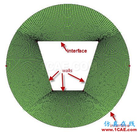 讓網(wǎng)格動(dòng)起來 | （十三）FLUENT區(qū)域運(yùn)動(dòng)【轉(zhuǎn)發(fā)】fluent結(jié)果圖片3