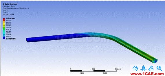 14927528222.gif WORKBENCH對(duì)血管的流固耦合分析fluent培訓(xùn)課程圖片24