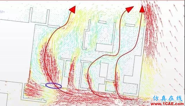 【微信講堂】CFD在建筑環境領域的實踐與研究(綠建之窗微信群15年2月5日綠建之窗第27期講座) 【微信講堂】CFD在建筑環境領域的實踐與研究(綠建之窗微信群15年2月5日綠建之窗第27期講座)fluent分析案例圖片12