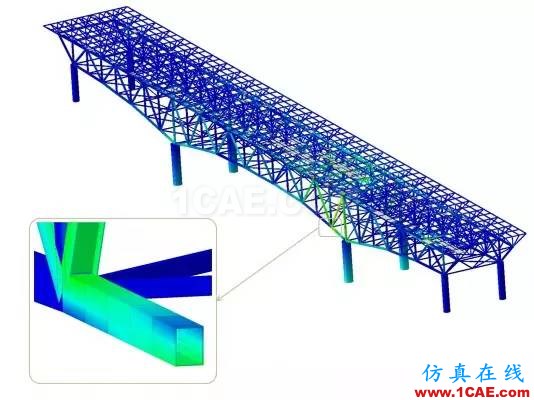 行業熱點 | 關于Abaqus的二三事，Abaqus 2016abaqus有限元培訓教程圖片8