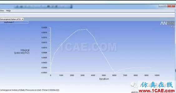 14927528796.jpg WORKBENCH對(duì)血管的流固耦合分析fluent分析案例圖片15