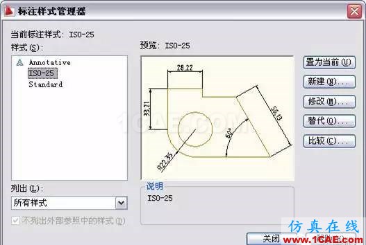 AutoCAD2011教程；尺寸標(biāo)注、參數(shù)化繪圖ug模具設(shè)計(jì)技術(shù)圖片2