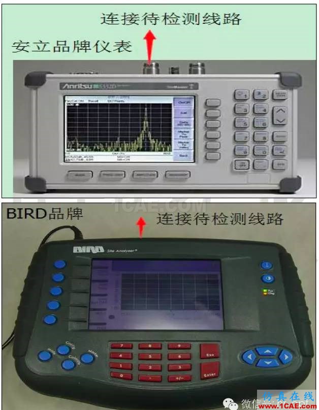 最好的天線基礎知識！超實用 隨時查詢HFSS分析案例圖片64