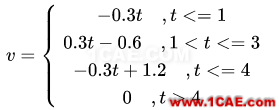 Fluent動(dòng)網(wǎng)格：UDF實(shí)現(xiàn)部件變形案例fluent仿真分析圖片3