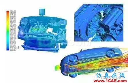 在汽車企業當CFD工程師是一種怎樣的體驗？【轉發】fluent圖片6