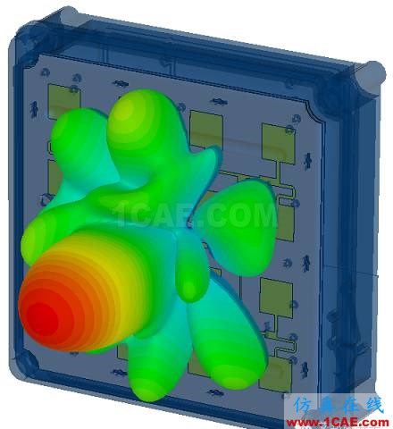 5G時代預計2020年來臨，其手機天線工藝有何不同？HFSS圖片7