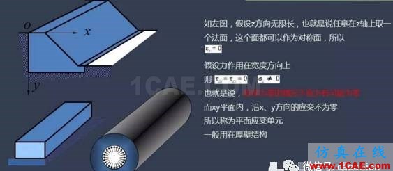 1_14812655721923.png 平面應(yīng)力、應(yīng)變問題淺析abaqus有限元培訓(xùn)資料圖片3