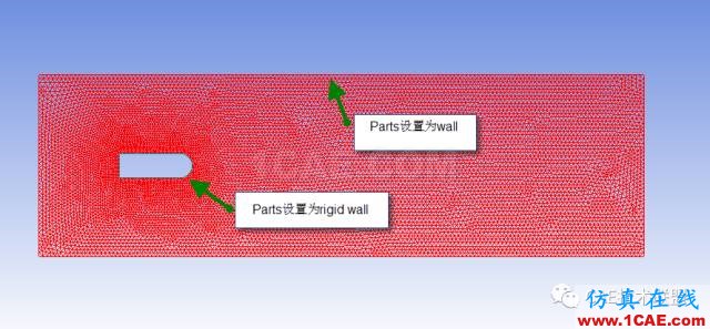 Fluent 動網格實例具體操作fluent分析案例圖片3