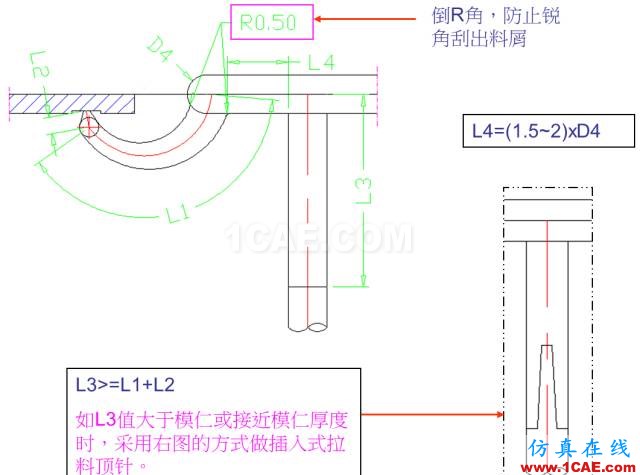 教你怎么畫模具的牛角進(jìn)膠點(diǎn)、拆彎偷料ug設(shè)計(jì)圖片5