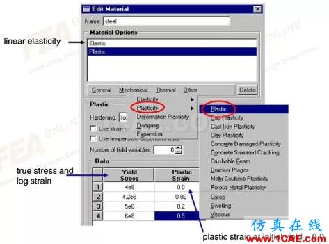 Abaqus常用材料參數(shù)設(shè)置abaqus有限元培訓教程圖片5