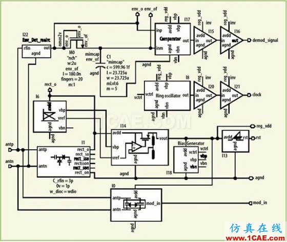 UHF wbrRFID標簽電路設計 UHF RFID標簽電路設計